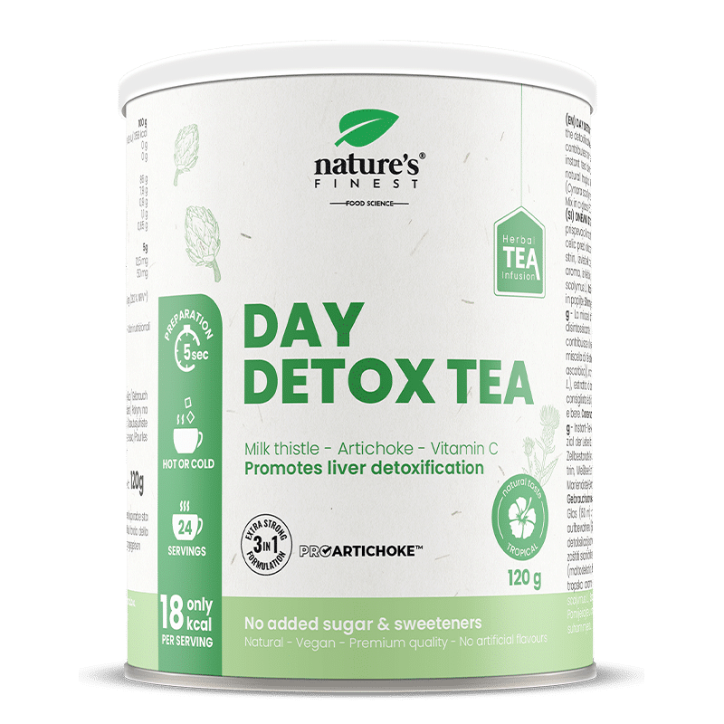 Day Detox Tea