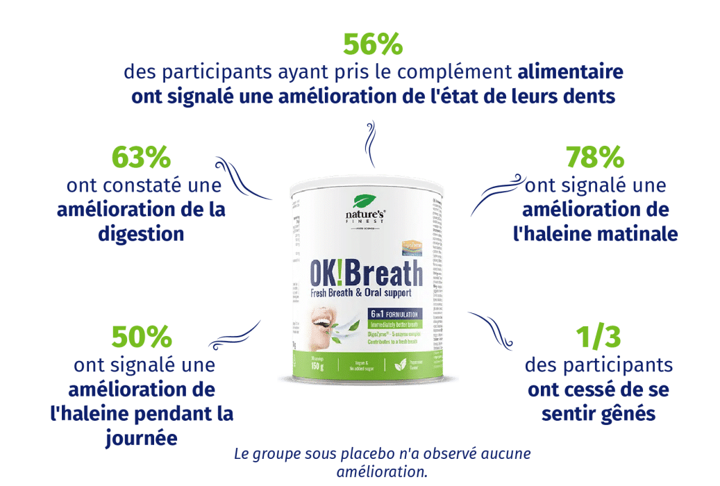 Image de l'option produit